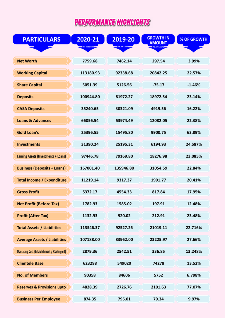 Financial_01